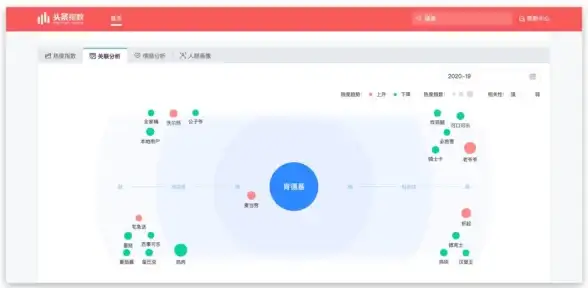 运营攻略⚡实战技巧🔥LOL永恩千分王者神操作全解析！