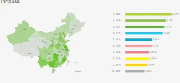 健身计划总是坚持不下去？这款APP帮你轻松养成运动习惯！