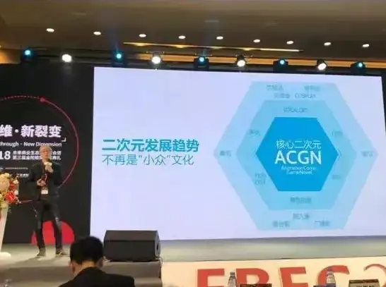 🔥必看🔥重磅解析 极限挑战｜同人圣三国蜀汉传3万层乱斗通关时间及资源全揭秘！