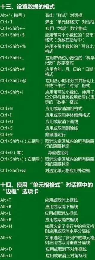 办公利器🍏快捷键宝典｜苹果电脑快捷键大全：解锁高效工作的必学技能