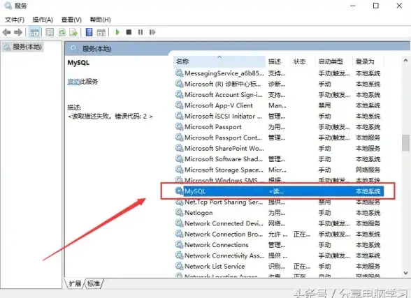 MySQL备份 数据库导出：如何使用CMD命令导出MySQL数据库操作方法