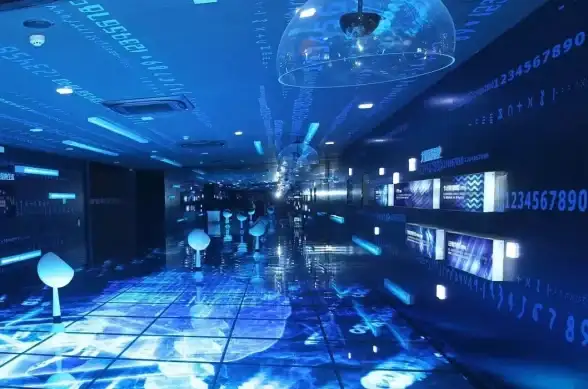 带宽调度,IDC机房-蓝海科技带宽弹性调度，江苏宿迁机房介绍