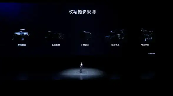 影像革新｜华为P30：重塑移动影像体验