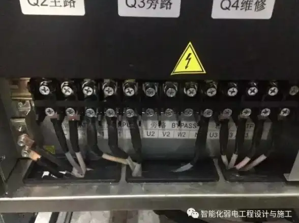 服务器运维 数据中心安全 如何正确安装和设置服务器的UPS不间断电源？