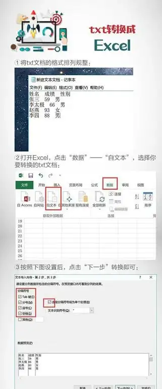 PDF转换🔄文档处理｜pdf怎么转换成word操作方法全流程解析