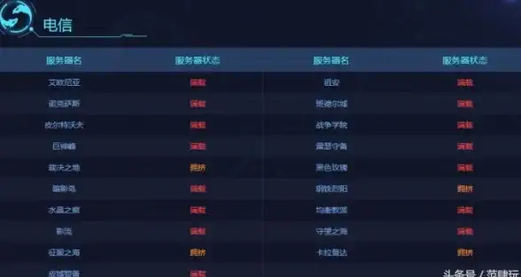 服务器维护 存储故障 服务器存储红灯突然亮起的原因解析