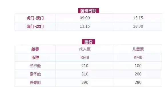 低延迟,高速互联-未来技术下东莞专线低延迟网络新体验
