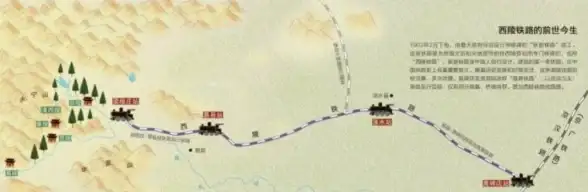 国际专线,数据中心-英国数据中心电信联通移动国际专线方案
