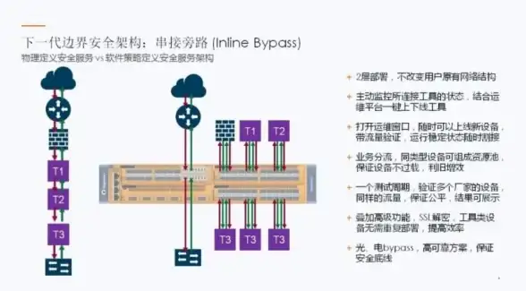 域名管理 网络运维 基于文章内容，一个相关的原创标题可以是，如何使用命令行查询域名解析记录？