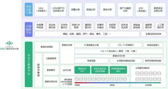 演示神器🚀创意PPT制作软件，助你快速打造专业级演示