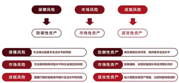 数据安全🚀硬盘序列号赋能信息防护，全面守护您的数字资产