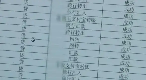 金融科技,服务器部署-江苏扬州三线接入服务器助力金融企业