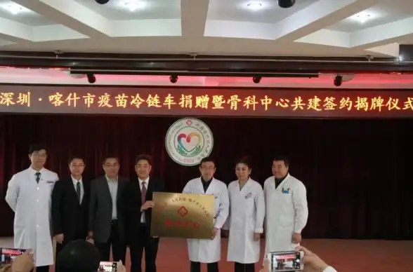 服务器安全 风险排查：如何进行服务器安全体检，全面提升系统防护能力