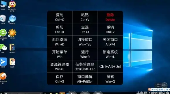 无线网络 CMD命令：快速实现无线网络重启的方法与步骤