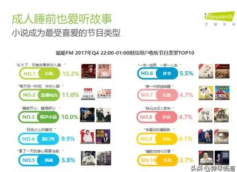 蜻蜓FM难道不是你的随身听伴？音乐、有声书、电台节目尽在指尖！