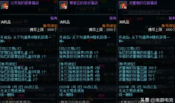 热门推荐🔥地下城与勇士武器装扮自选哪个更实用分析
