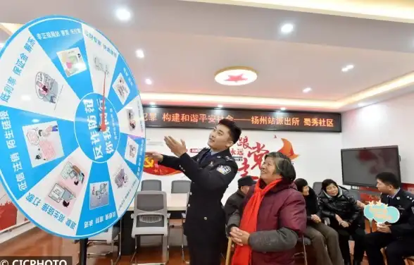 数据中心,网络架构-江苏扬州电信机房服务器接入方案分析