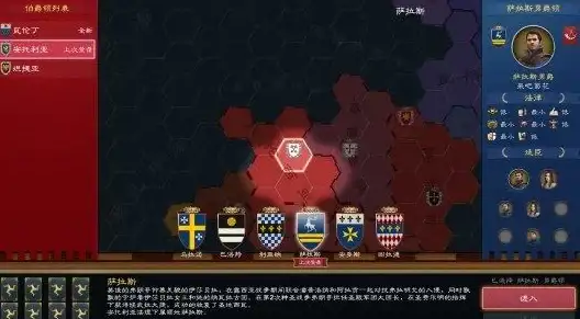ASP开发 字体美化 如何在ASP中进行字体设置的方法与技巧