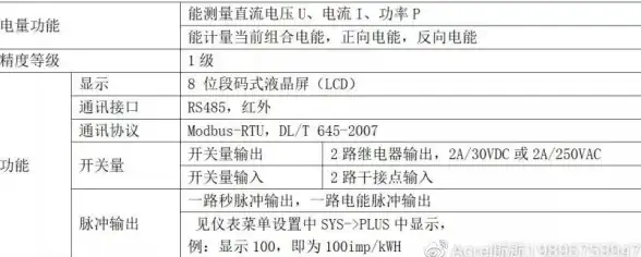 智能升级⚡高效节能导轨电源系统引领用电革新