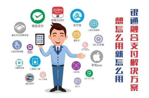 云计算-高效网络,CT三网保障，美国云主机访问网络超快