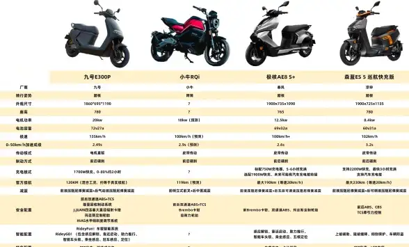 显卡排行 游戏体验提升：2023年度显卡天梯图深度解析
