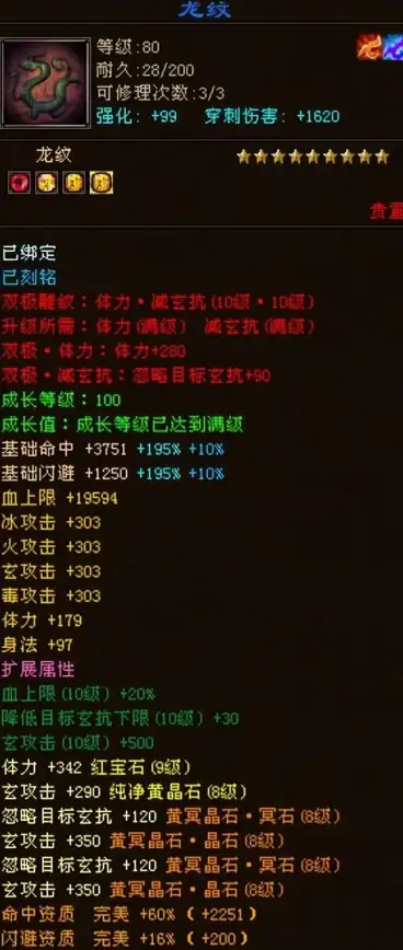 服务器租赁,云计算-世外云国内服务器租赁流程详细说明