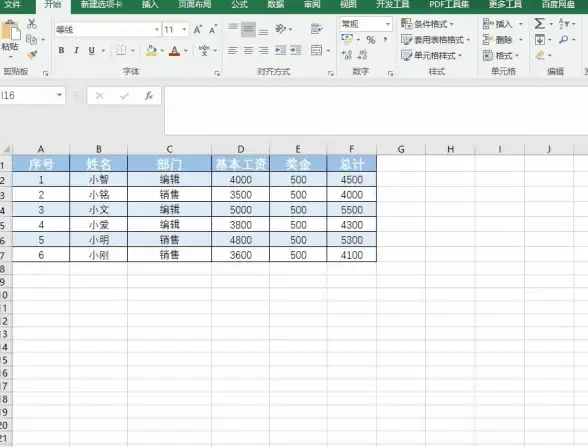 PDF转换 轻松将PDF转换成PPT演示文稿，让演示更便捷高效