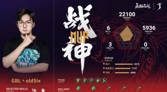 攻略•实用•必看｜岳山天赋搭配全解析＆永劫无间超强实战技巧分享！