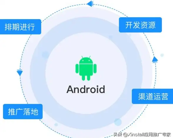 还在为提取APK发愁？试试APK导出神器，小巧又高效！
