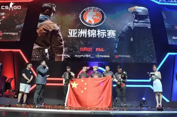 网络防护 数据安全 如何有效地销售服务器安全服务，提升客户信任与市场竞争力