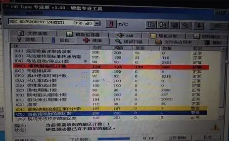 网络配置 服务管理 如何在命令提示符下启动网络服务的方法与步骤