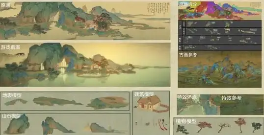 诗词创作📜灵感激发•妙笔江山玩法全攻略！