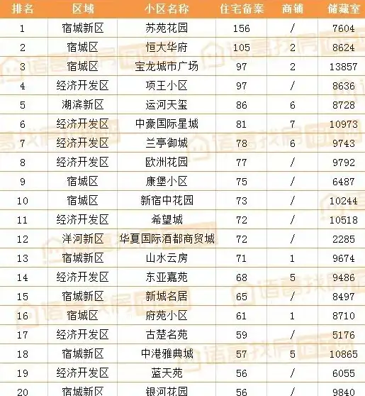 数据中心-电力保障,绮风云宿迁机房持续供电系统介绍