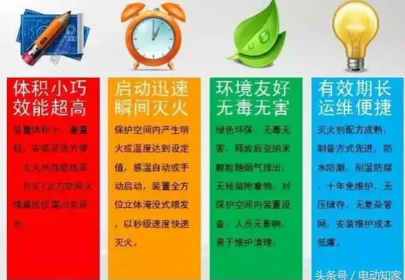 服务器配置 启动管理 如何修改服务器的启动项设置与优化开机自启程序