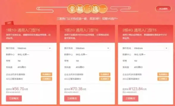 云计算,高性价比-北京高性能云主机采购实用指南