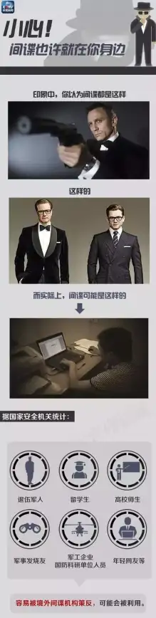邮箱登录入口📧高效管理：如何安全高效使用QQ邮箱登录入口进行邮件收发