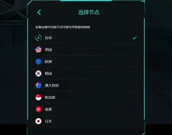 端口映射 网络安全 如何实现服务器端口转发？详细步骤解析与常见配置方法