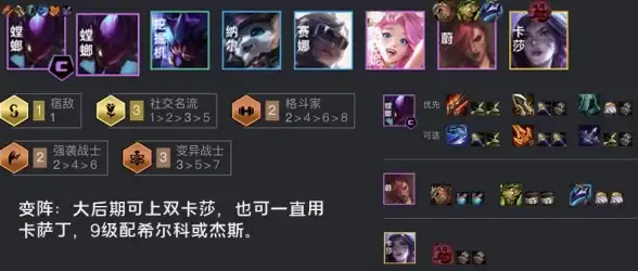 攻略指南🔥幽魂赛娜完美玩法详解，金铲铲之战S11新赛季技巧解析