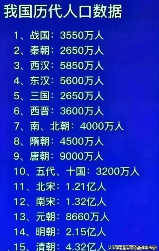 还在为亲戚称呼犯难？这款一键查询神器让你秒变称呼达人！