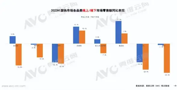云服务,远程桌面-企业云网融合，美国3389云计算服务指南
