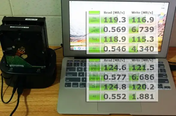 系统迁移 数据备份：掌握如何利用CloneLinux库实现高效Linux系统克隆与快速部署