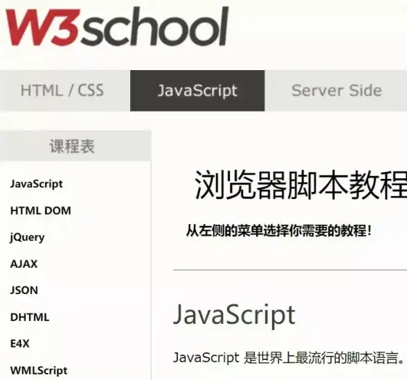 ASP开发 在线表单 如何构建一个高效的ASP在线提交系统？
