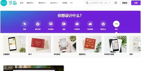 谁说设计很难？Canva可画零基础也能快速上手！