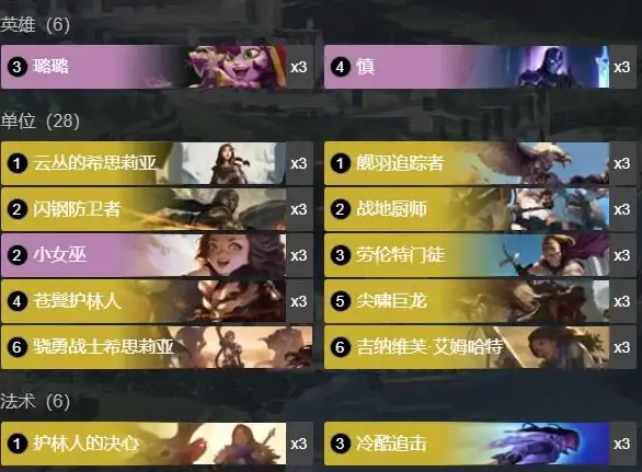 网络防护 数据保护 服务器安全策略的高效制定与落地实施方案