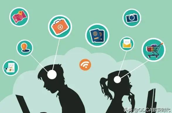 网络安全 信息保护 服务器安全应该找谁负责？