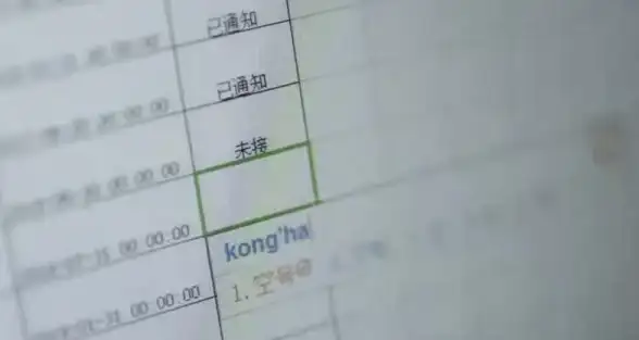 数据筛查📱手机空号检测：助您高效筛查无效手机号码