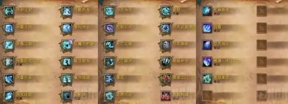 桌面美化✨图标排列：Win7系统桌面图标随心排列操作步骤详解
