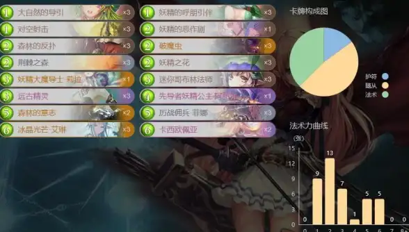 🔥攻略秘籍🔥实用技巧🔥真三国无双起源飞圈招式超强连击提升攻略！