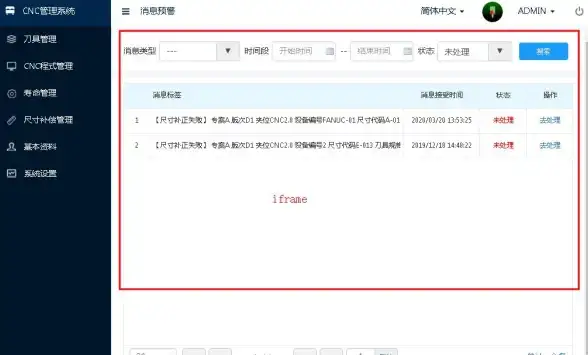 ASP编程技巧|数据结构处理：如何在ASP中正确使用嵌套循环来处理复杂数据结构