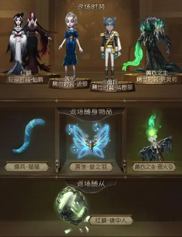 时尚✦角色✦死灵 dnf哪个角色时装颜值最高？